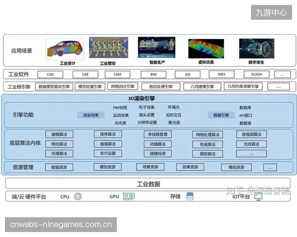 实时渲染技术突破 体育产业链协同视觉呈现品质升级